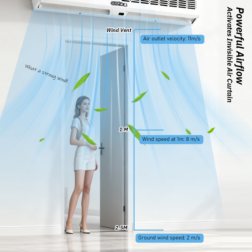 Cross Flow Air Curtain Machine - Crossfit Machine review and price