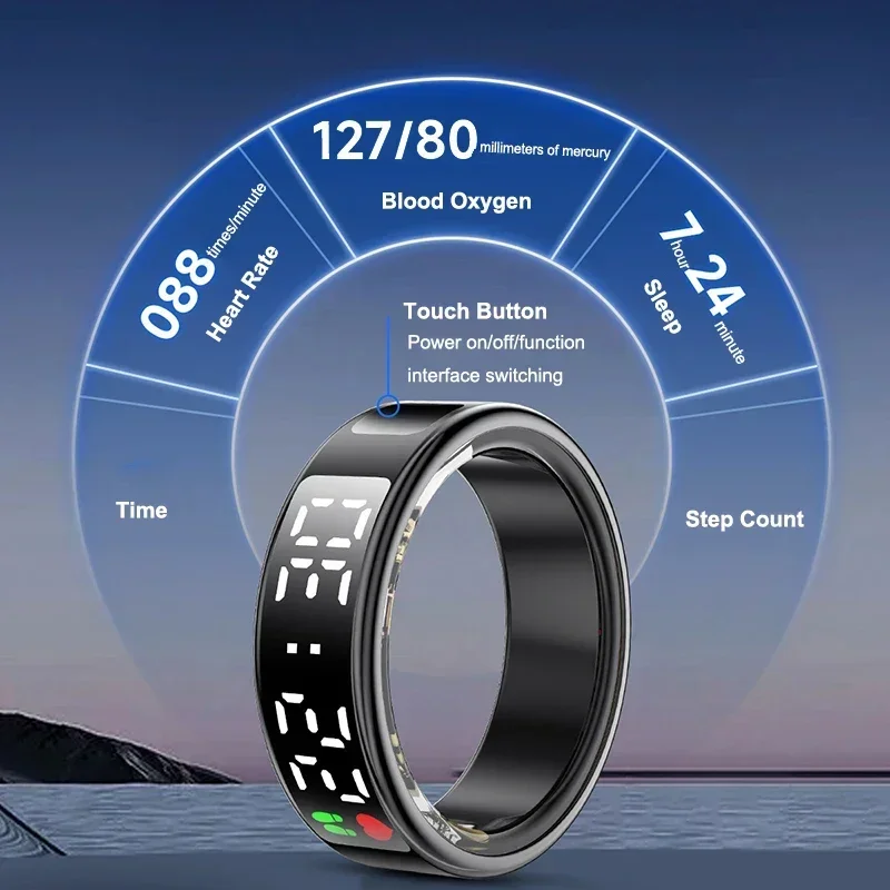 Smart Ring For Men Women Multi - Gymnastic Ring review and price